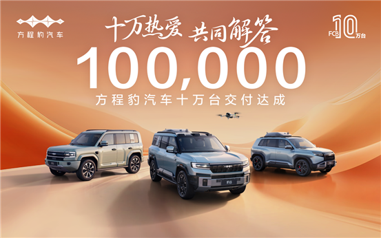 10萬輛主視覺-橫版無鈦3一萬臺